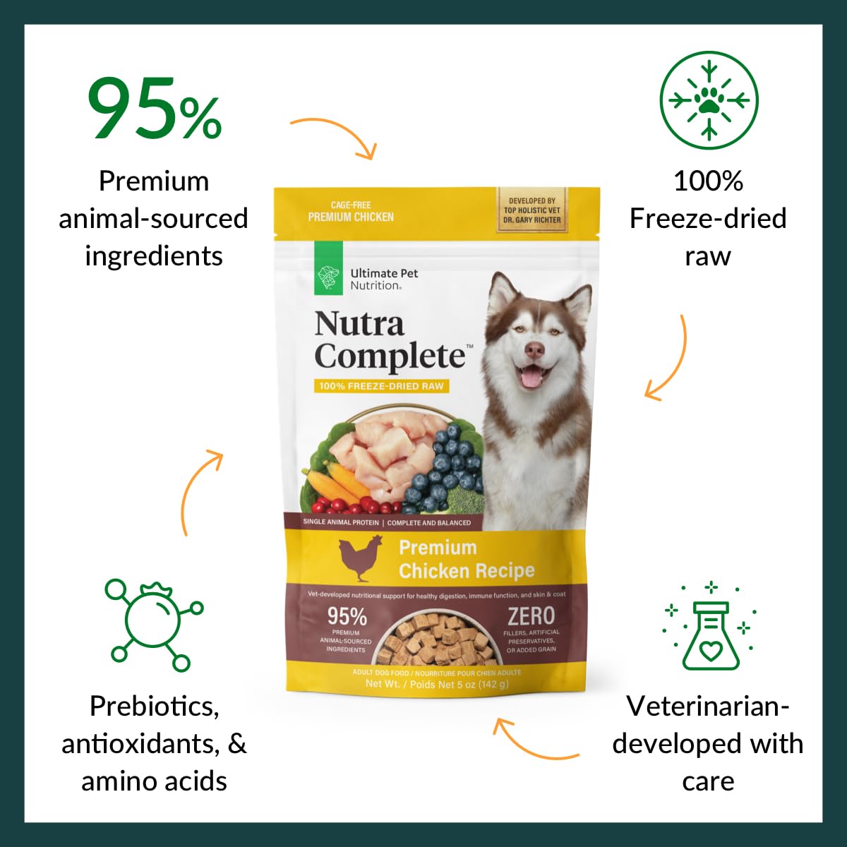 ULTIMATE PET NUTRITION Nutra Complete Freeze Dried Raw Dog Food, Veterinarian Formulated with Antioxidants, Prebiotics & Amino Acids (5 Ounce, Chicken)
