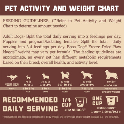 Boss Dog Complete & Balanced Freeze Dried Raw Diet for Dogs, Fish Recipe, 12 oz Bag