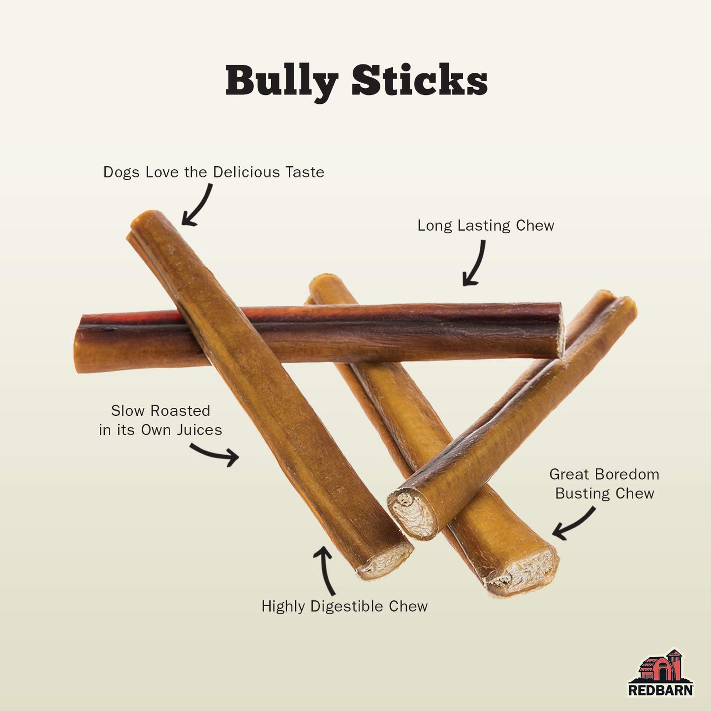 Redbarn 12" Bully Sticks for Dogs, Wrapped & Tagged Pet Chew Treat, Pack of 1