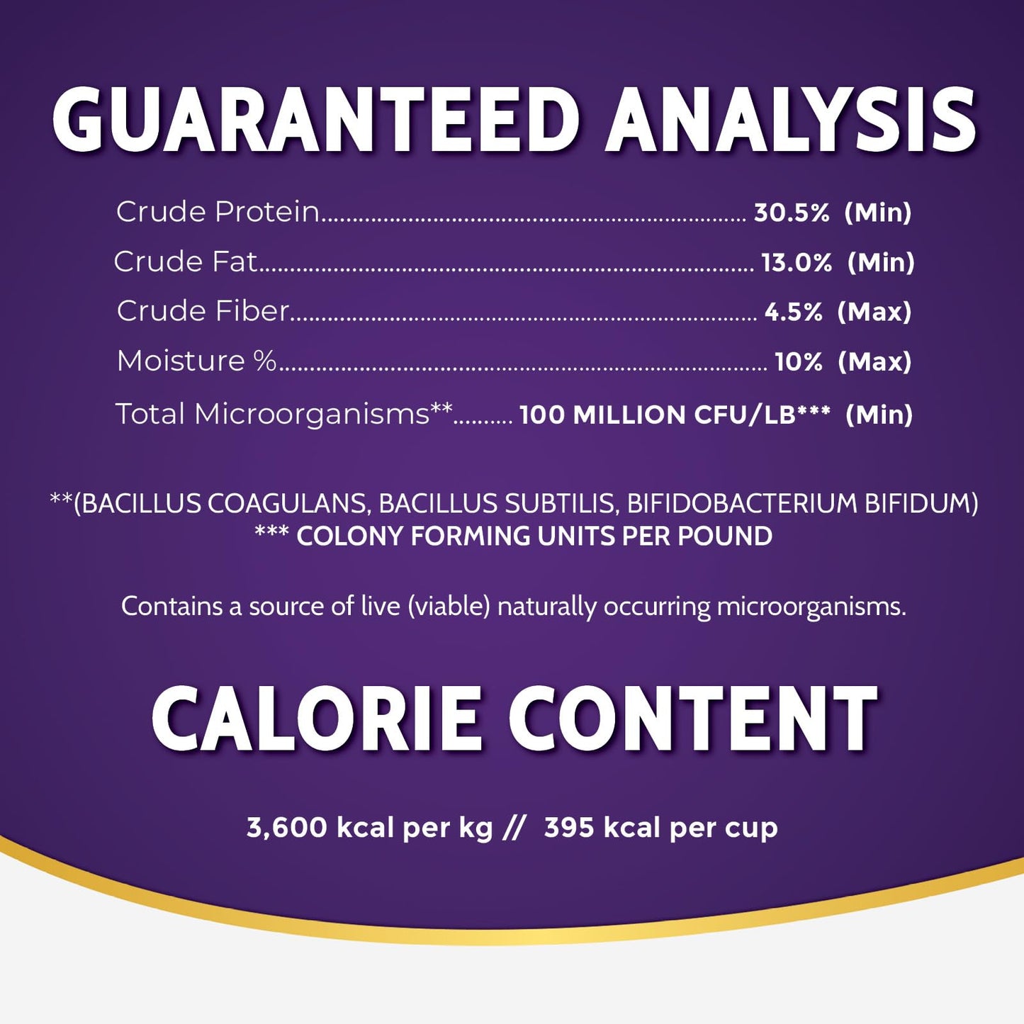 Zignature Catfish Limited Ingredient Formula Formula Dry Dog Food 4lbs