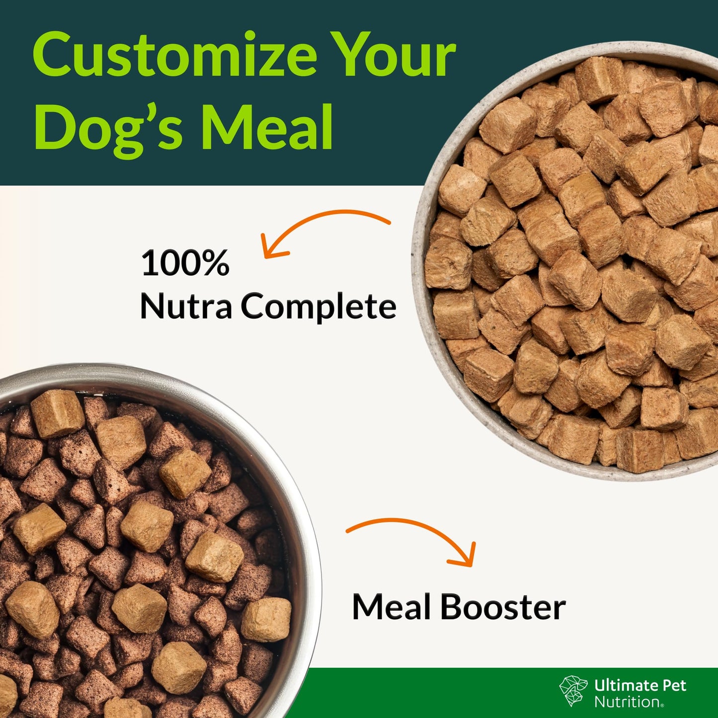 ULTIMATE PET NUTRITION Nutra Complete Freeze Dried Raw Dog Food, Veterinarian Formulated with Antioxidants, Prebiotics & Amino Acids (5 Ounce, Chicken)