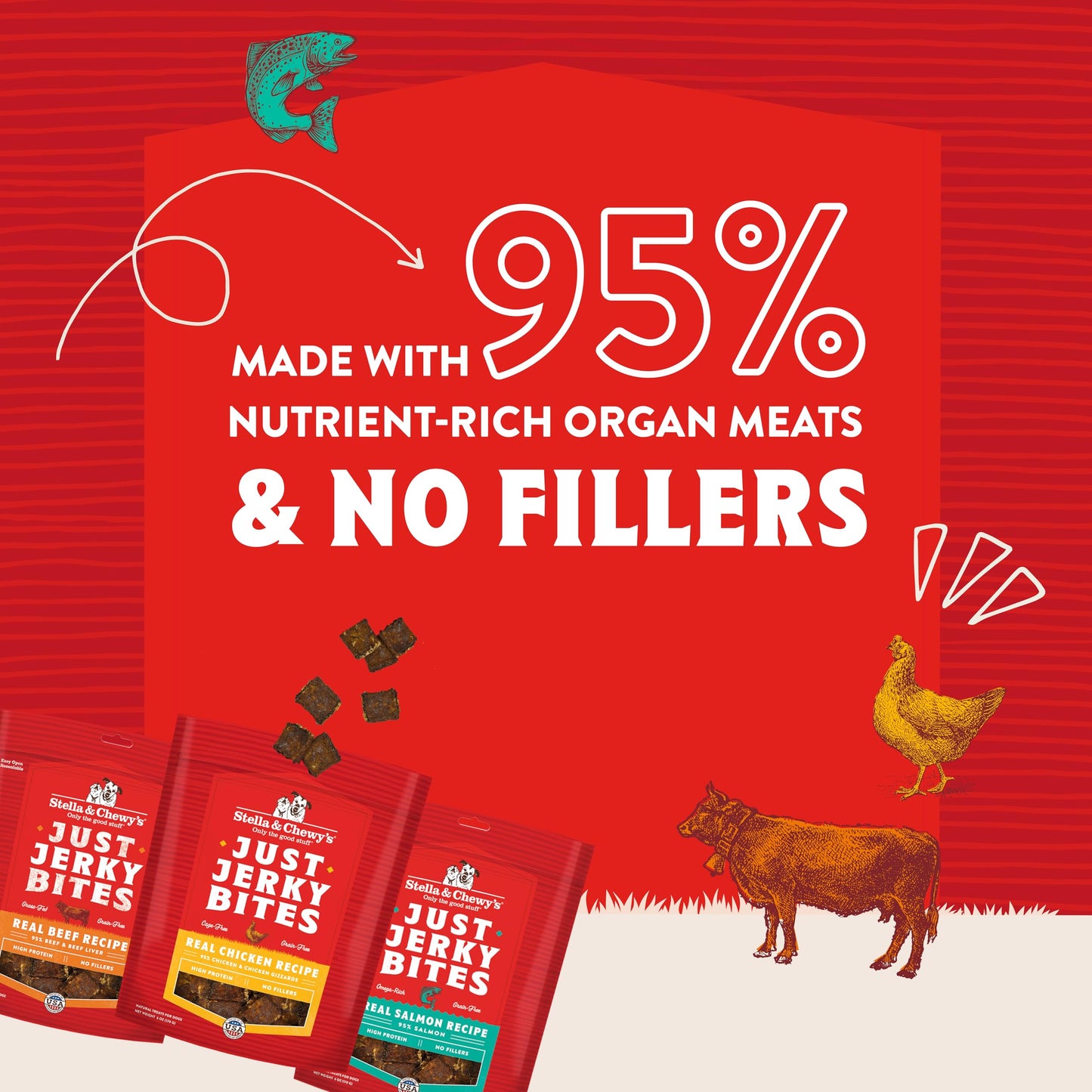 Stella & Chewy's Just Jerky Bites Real Chicken Recipe Dog Treats, 6 oz. Bag