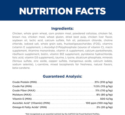 Nutrition Facts
