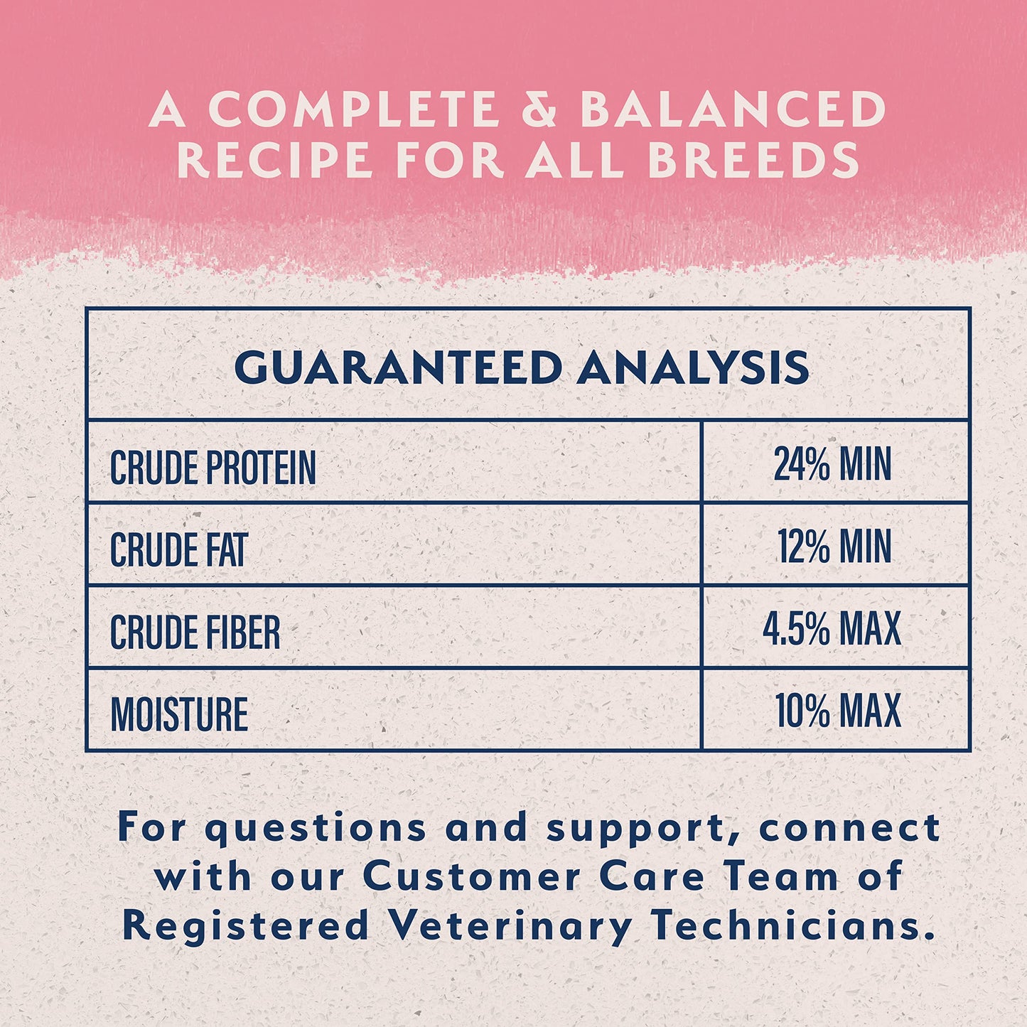 Natural Balance Limited Ingredient Adult Dry Dog Food with Healthy Grains, Salmon & Brown Rice Recipe, 4 Pound