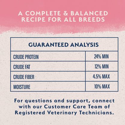 Natural Balance Limited Ingredient Adult Dry Dog Food with Healthy Grains, Salmon & Brown Rice Recipe, 4 Pound