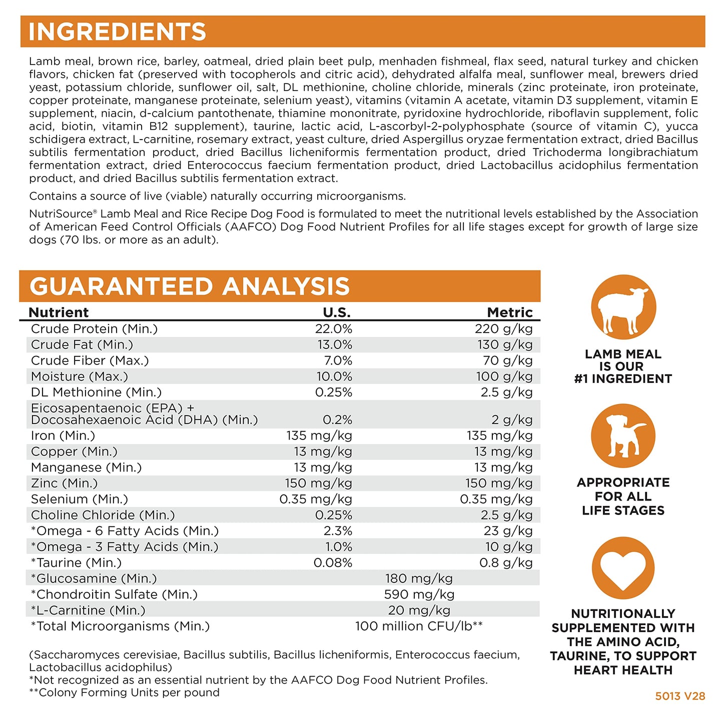 NutriSource