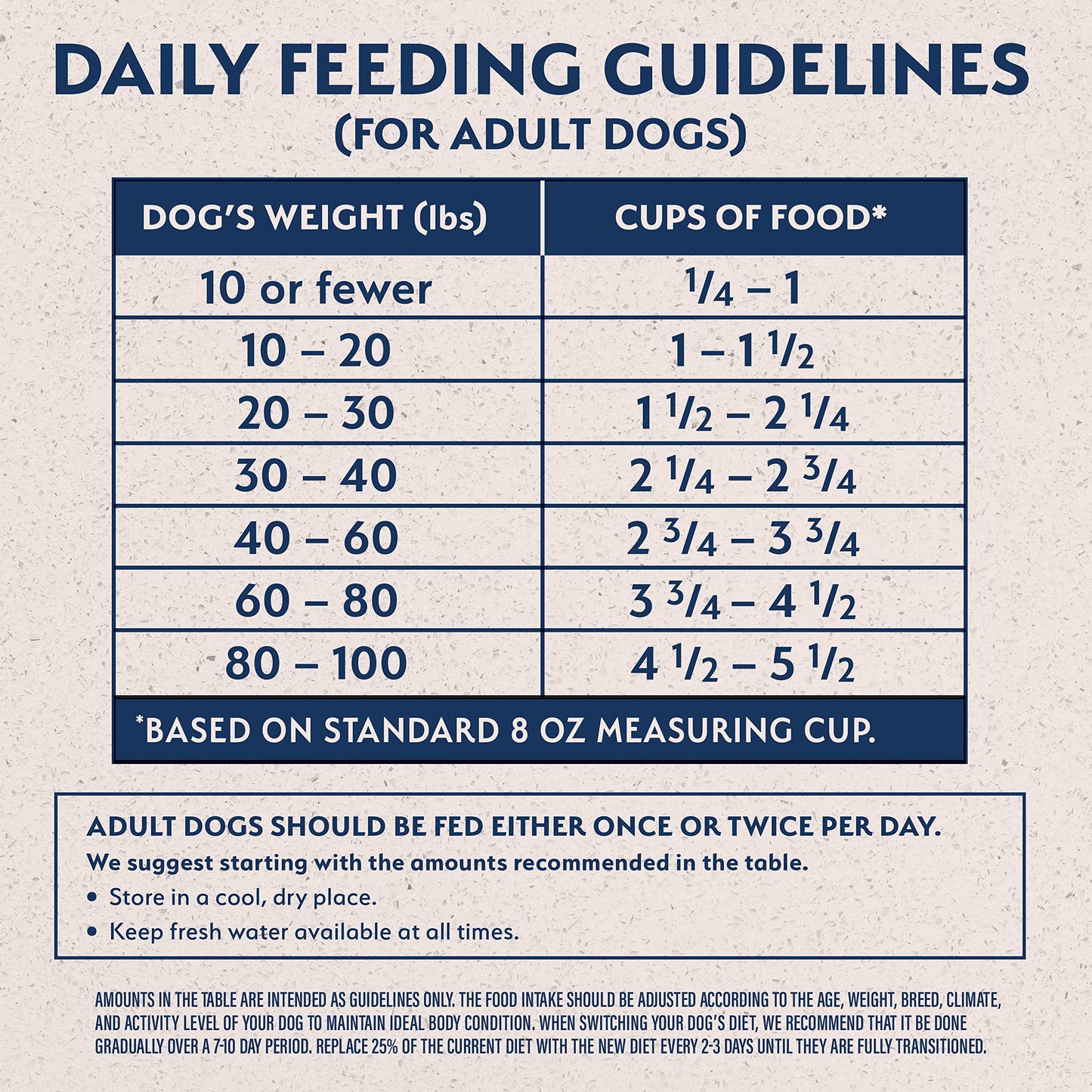 Natural Balance Limited Ingredient Adult Dry Dog Food with Healthy Grains, Salmon & Brown Rice Recipe, 4 Pound