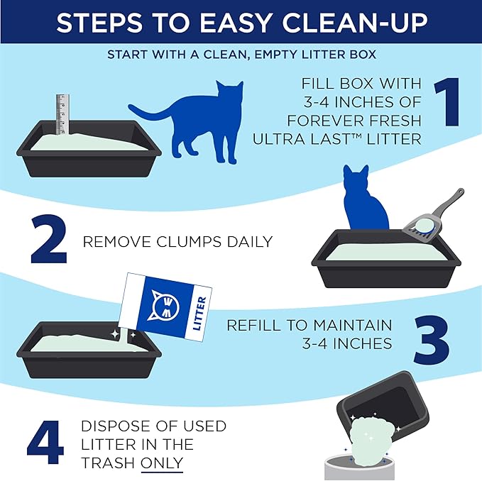Arm & Hammer Litter Ultra Last Unscented Clumping Clay Cat Litter, 18 - lb box