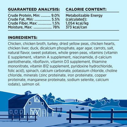 BIXBI Liberty Grain - Free Canned Wet Dog Food, Game Bird Feast Recipe, 12.5 oz. Cans (Pack of 12)