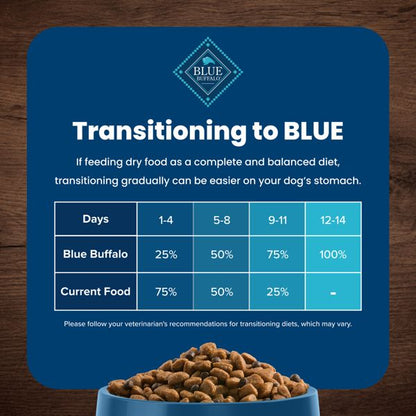 Blue buffalo adult lamb and brown rice 15 lbs