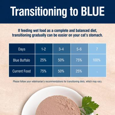Blue buffalo urinary care canned cat food 3oz
