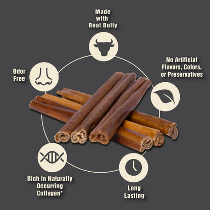Canine Naturals | Natural Beef & Bully Sticks | Long - Lasting, Odor Free, High Protein Chews Made with 100% Real Bully | 4 Count Large Sticks