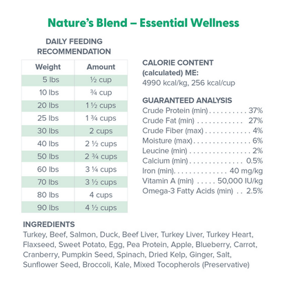 Dr. Marty Essential Wellness wet dog food