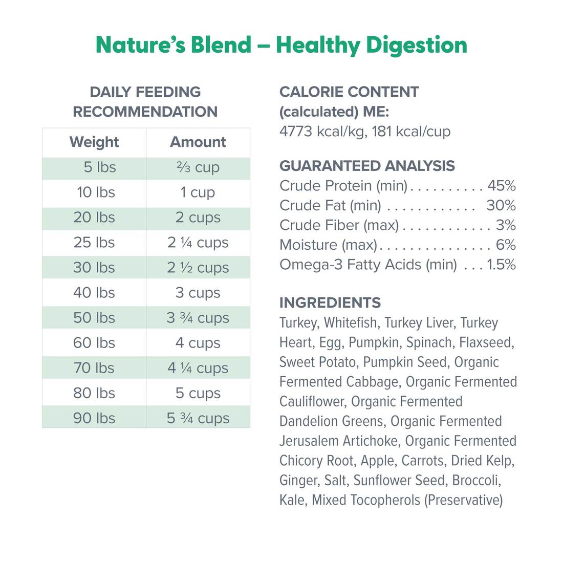 Dr. Marty healthy digestion 48 oz