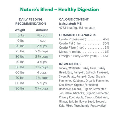 Dr. Marty healthy digestion 48 oz