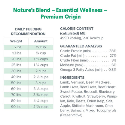 Dr Marty’s natures blend essential wellness premium Orijin 80oz freeze dried raw meal mixer treat topper dog