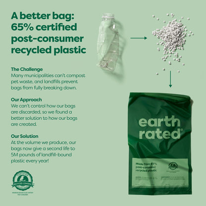 Earth Rated Dog Poop Bags, Thick Grab and Go Single Roll, Ideal for Backyard Pickups, Unscented, 300 Count