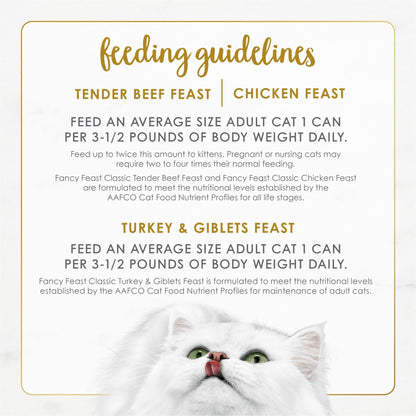Fancy Feast Poultry And Beef Feast Classic Pate Collection Grain Free Wet Cat Food Variety