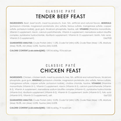 Fancy Feast Poultry And Beef Feast Classic Pate Collection Grain Free Wet Cat Food Variety