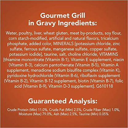 Friskies Purina Meaty Bits Adult Canned Wet Cat Food, Gourmet Grill Gravy, 5.5 Oz Can