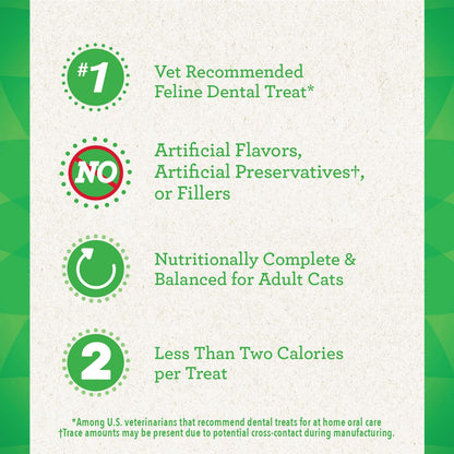 Greenies Feline Adult Dental Cat Treats, Oven Roasted Chicken Flavor, 9.75 oz. Tub
