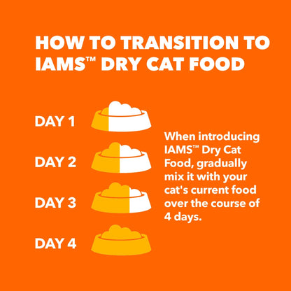 Iams Proactive Health Adult Healthy Dry Cat Food with Salmon – 3.5 lbs