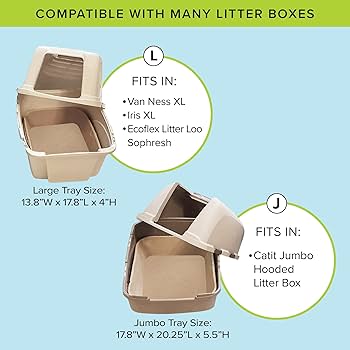 Kitty Sift Disposable Sifting Litter Box, 3 - Pack Sifting Liners