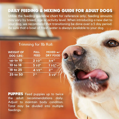 Lucy Pet Products Lucy Pet Beef Formula Dog Food Rolls - 850020456093