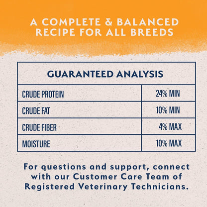 Natural Balance Limited Ingredient Adult Grain - Free Dry Dog Food, Reserve Duck & Potato Recipe, 4 Pound - 723633777384