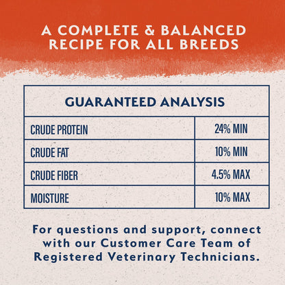 Natural Balance Limited Ingredient Adult Grain - Free Dry Dog Food, Salmon & Sweet Potato Recipe, 12 Pound (Pack of 1)