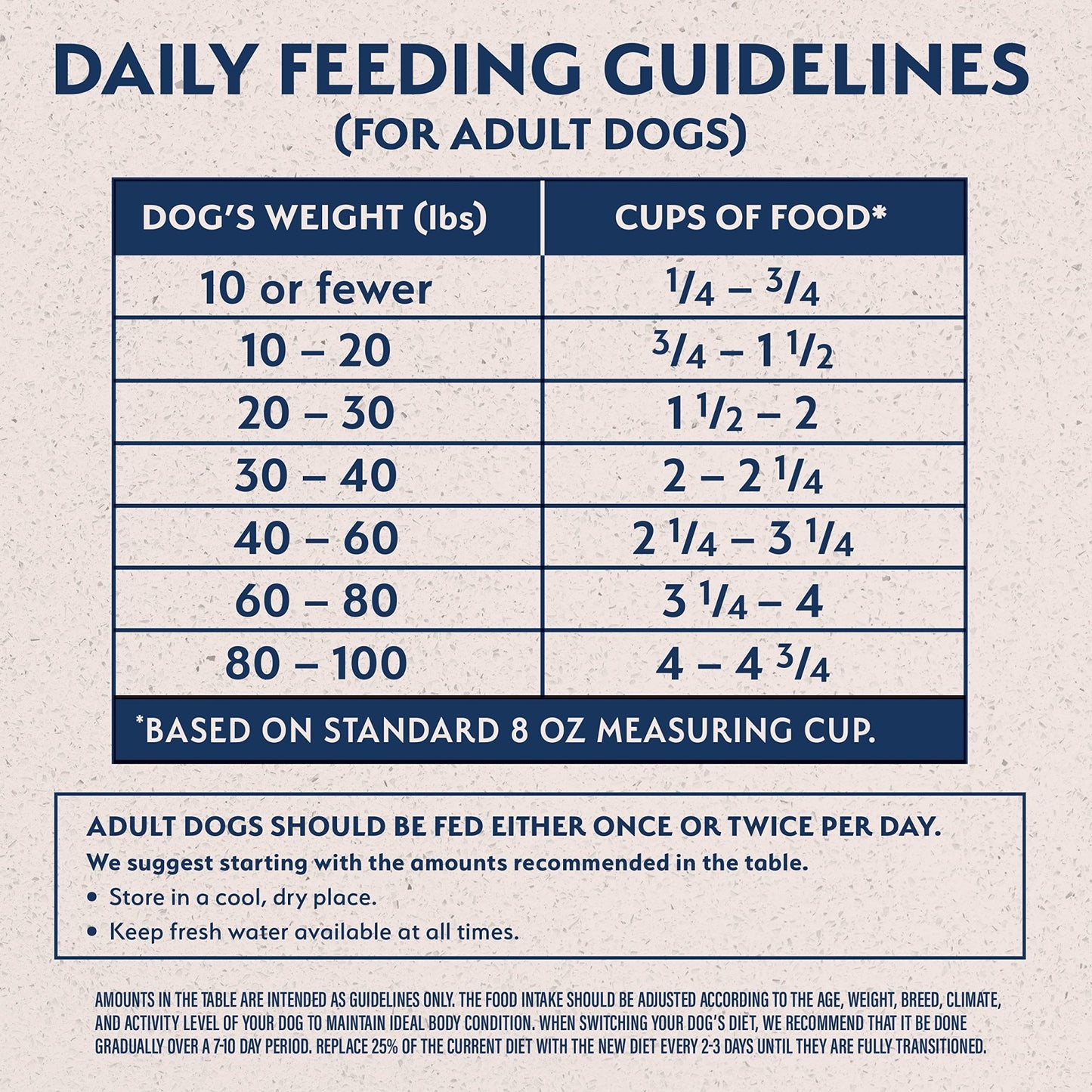 Natural Balance Limited Ingredient Adult Grain - Free Dry Dog Food, Salmon & Sweet Potato Recipe, 12 Pound (Pack of 1)