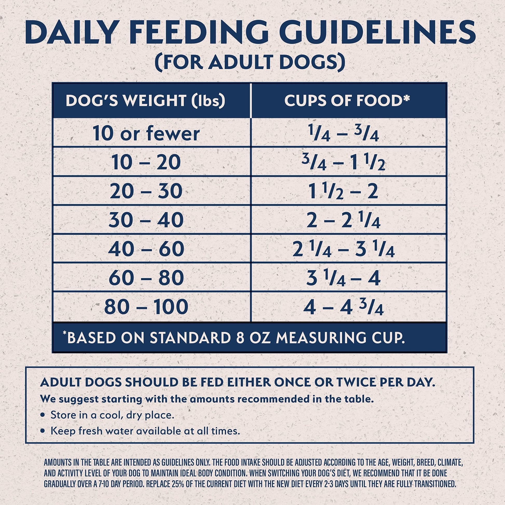 Natural Balance Limited Ingredient Adult Grain - Free Dry Dog Food, Salmon & Sweet Potato Recipe, 12 Pound (Pack of 1)