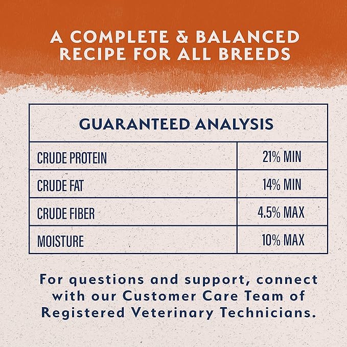 Natural balance limited ingredient Duck & brown rice recipe dry dog food 22lbs