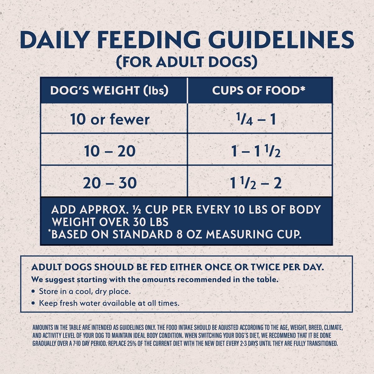 Natural Balance Limited Ingredient Small - Breed Adult Grain - Free Dry Dog Food, Reserve Duck & Potato Recipe, 4 Pound - 723633777780