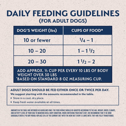 Natural Balance Limited Ingredient Small - Breed Adult Grain - Free Dry Dog Food, Reserve Duck & Potato Recipe, 4 Pound - 723633777780