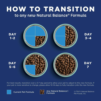 Natural Balance Original Ultra Grain Free Chicken Dry Dog Food, 11 lbs. - 723633774147