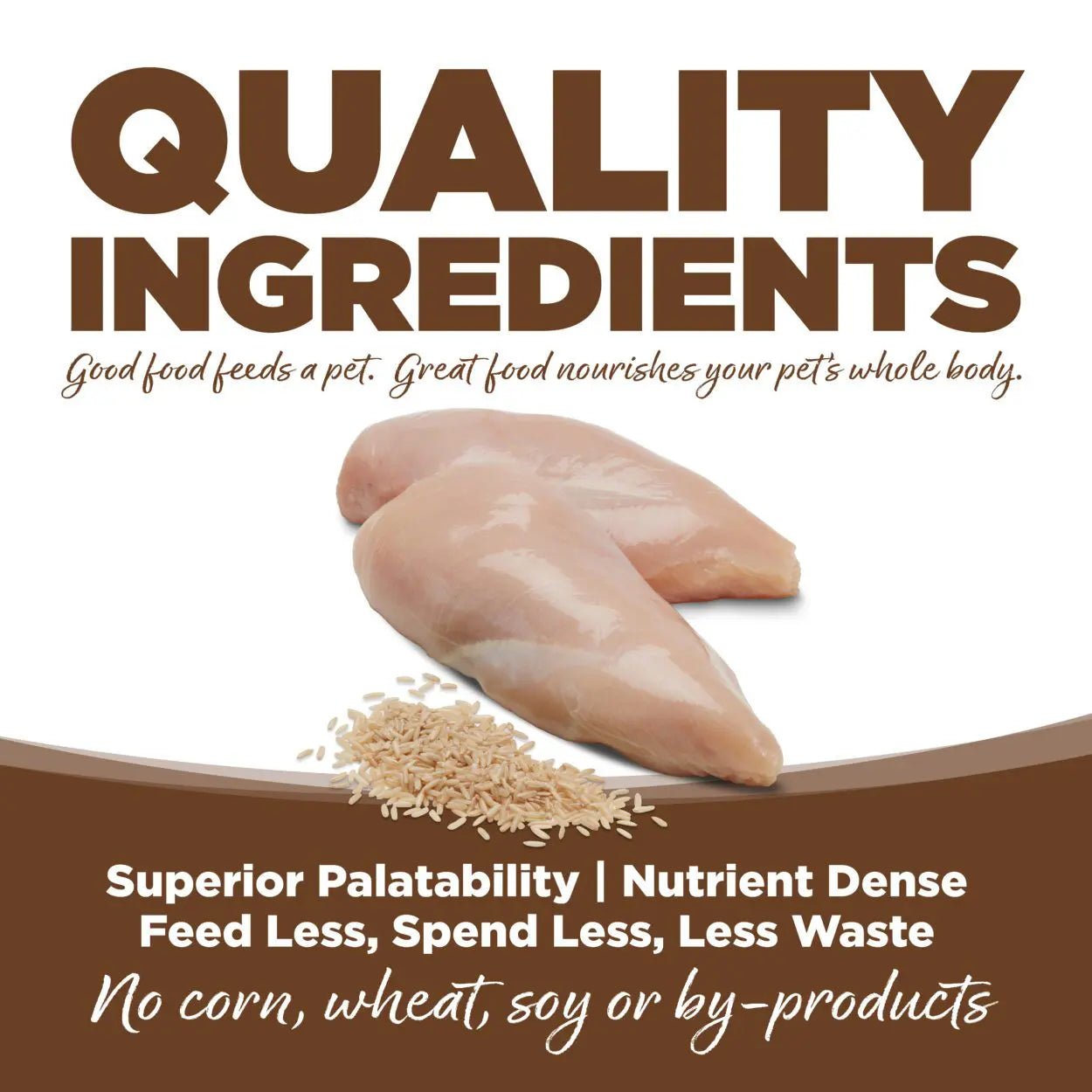 Nutri source purevita limited ingredients chicken and brown rice entree dog food 4lbs