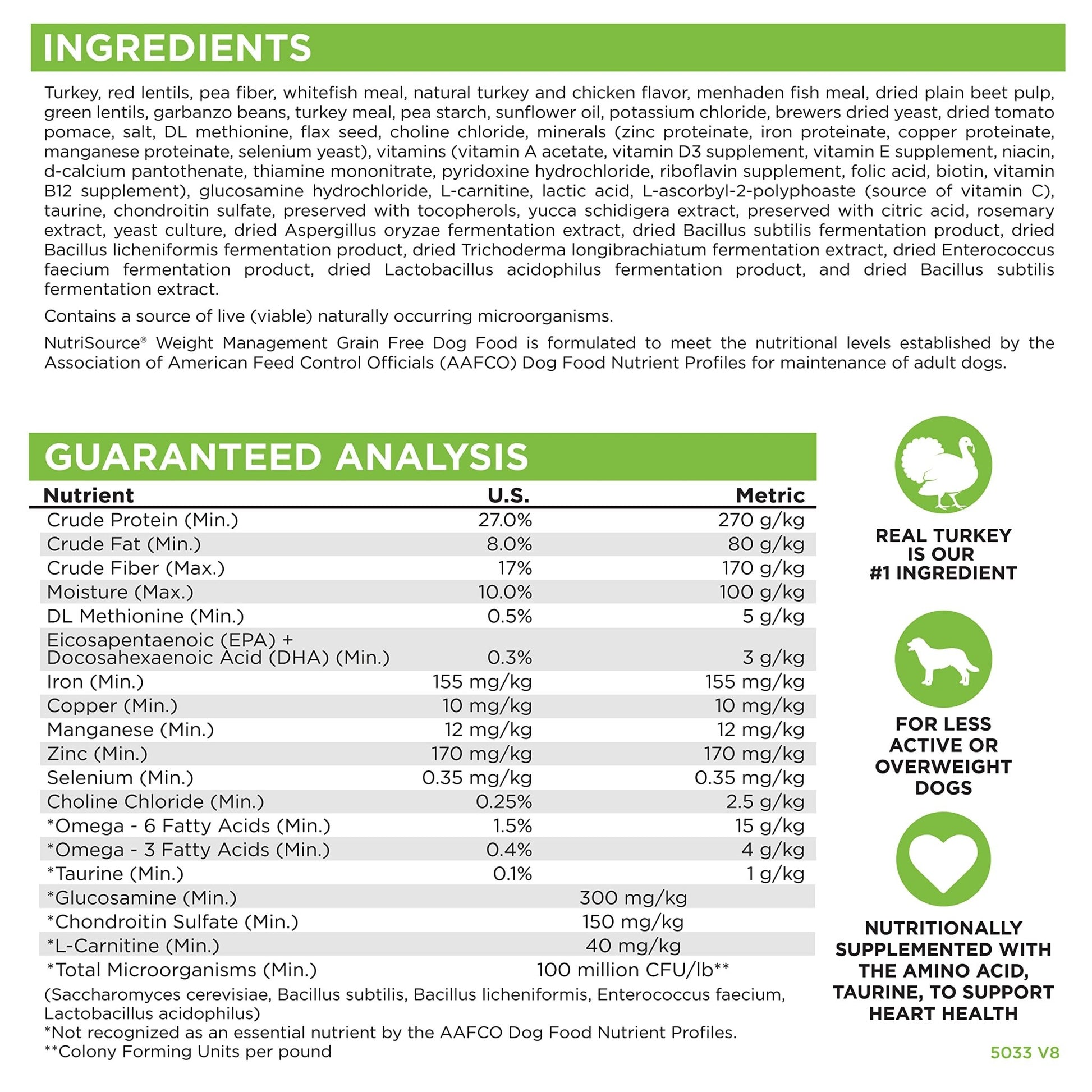 NutriSource Grain Free Dry Dog Food for Weight Management, Turkey, Whitefish Meal & Menhaden Fish Meal, 26 lb Bag