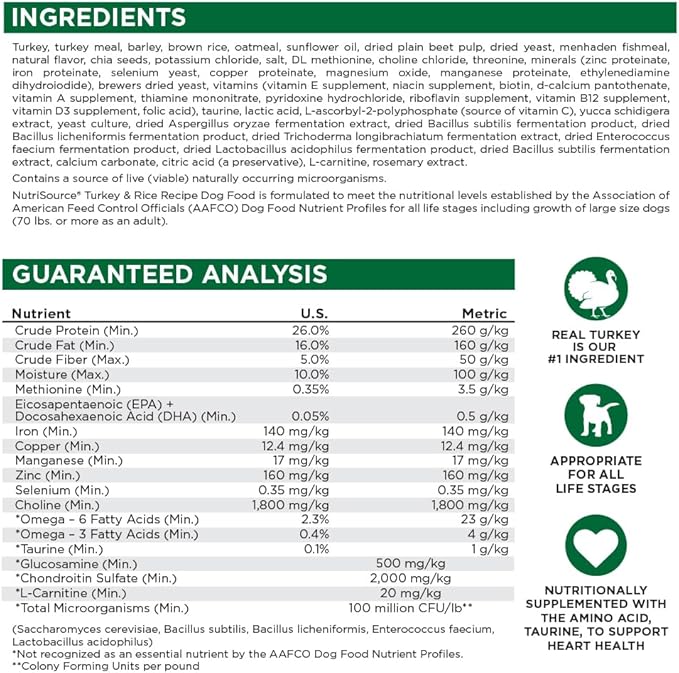 Nutrisource Turkey rice wholesome grains 26lb dry dog kibble