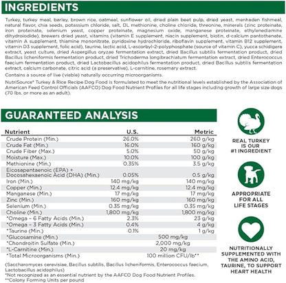 Nutrisource Turkey rice wholesome grains 26lb dry dog kibble