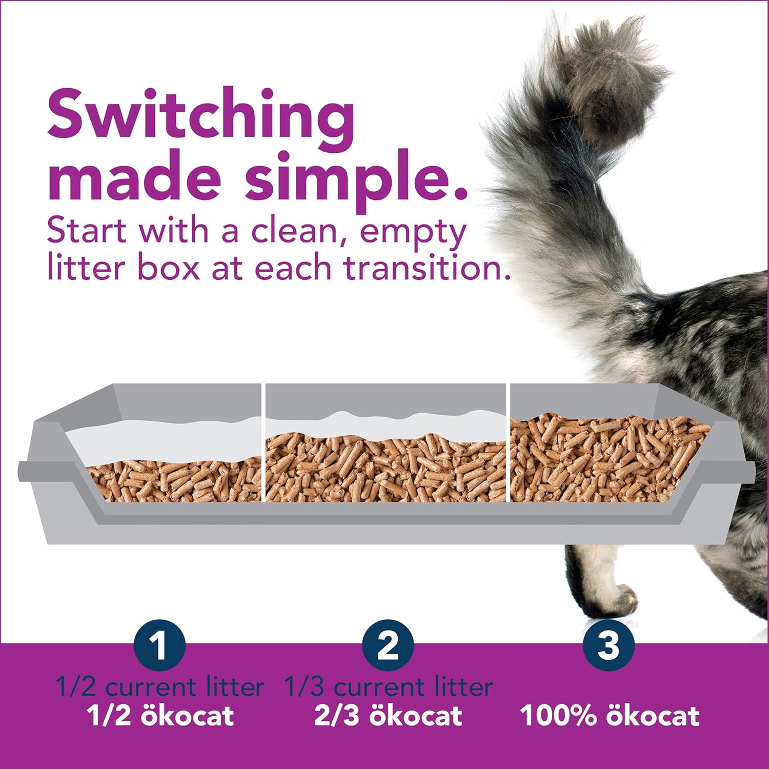 Okocat plant based cat litter clumping mini pellets 21.5lb cat litter