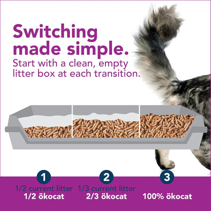 Okocat plant based cat litter clumping mini pellets 21.5lb cat litter
