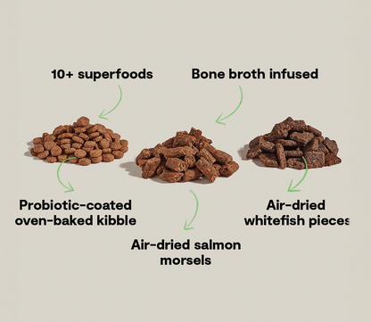 Open farm epic blend salmon and superfood 3.5 lb
