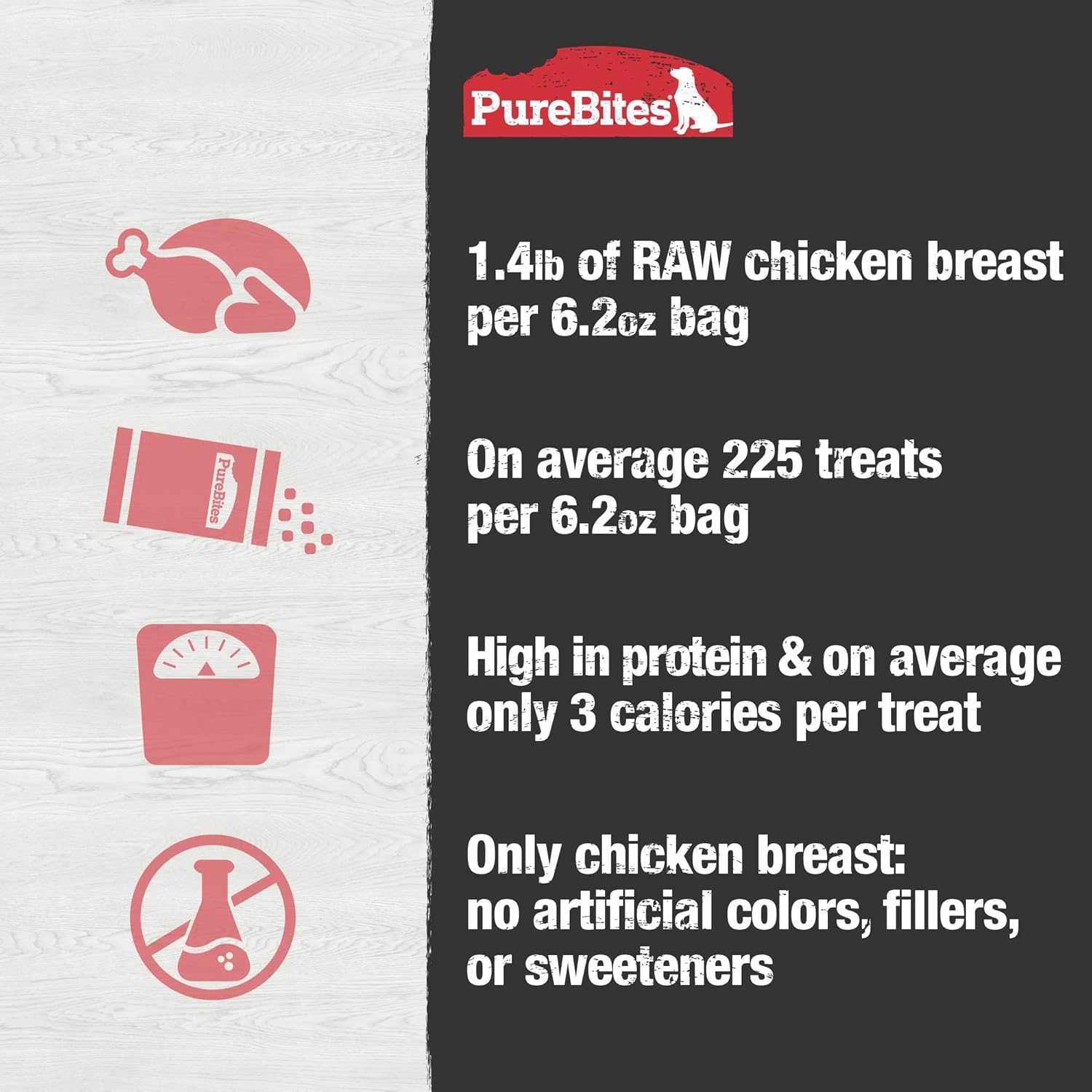 Pure bites freeze dried chicken breast 6.2 oz
