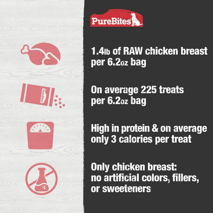 Pure bites freeze dried chicken breast 6.2 oz