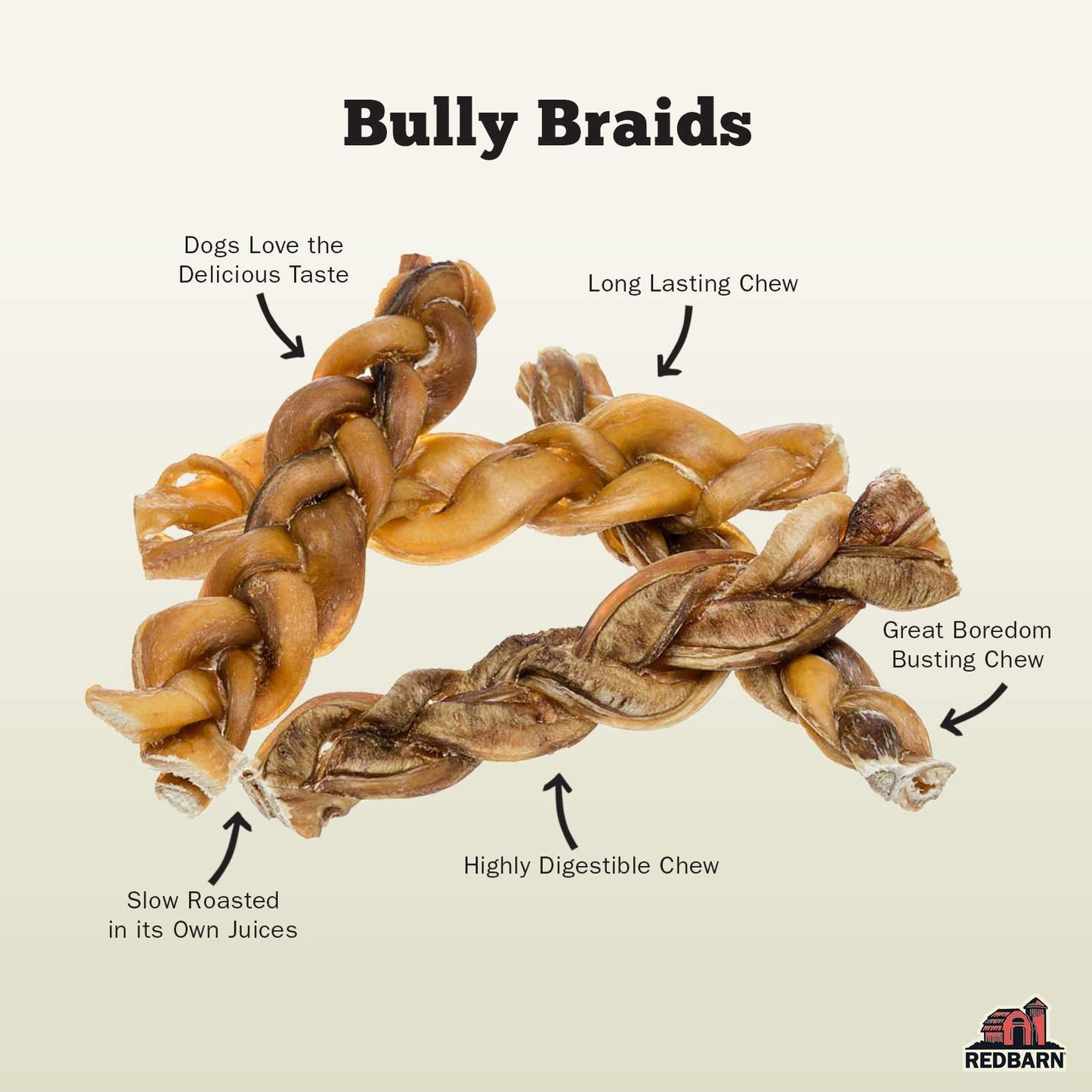 Redbarn 9" Braided Bully Sticks for Dogs - Natural, Grain - Free, Highly Palatable, Long - Lasting Dental Chews Sourced from Free - Range, Grass - Fed Cattle 35 Sticks