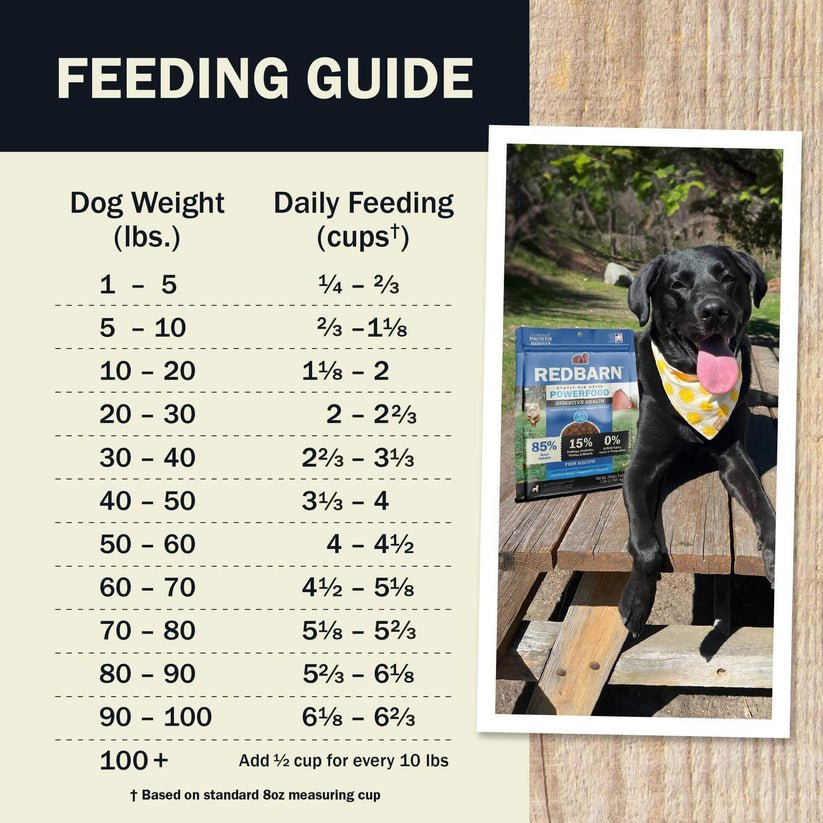 Redbarn air dried dog food fish 2lbs
