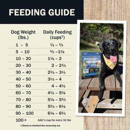 Redbarn air dried dog food fish 2lbs