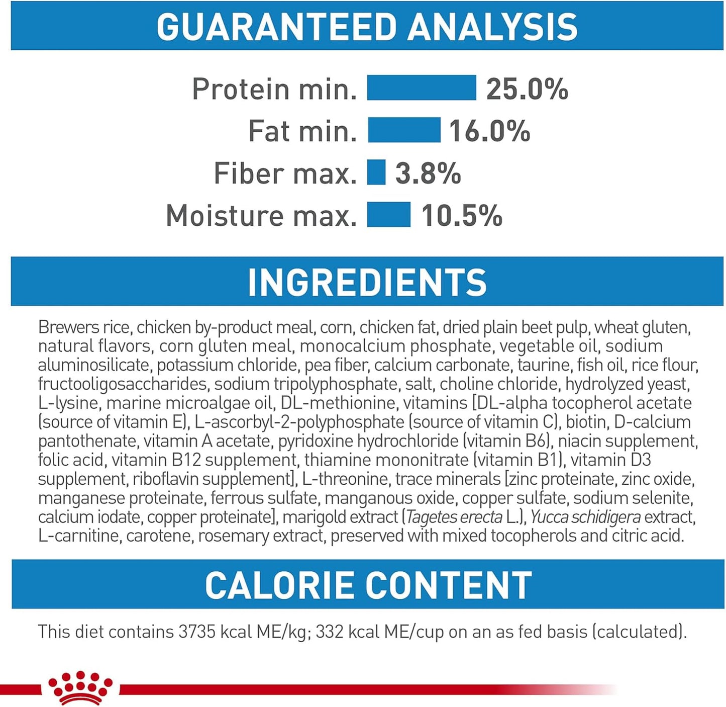 Royal canin puppy 2 - 10 months 2.5lb