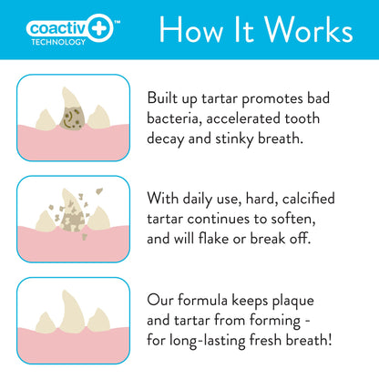 Skout'S Honor: Advanced Dental Drops For Dogs & Cats 4Oz
